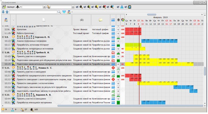 Plan Program Interface