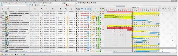 Plan Program Interface